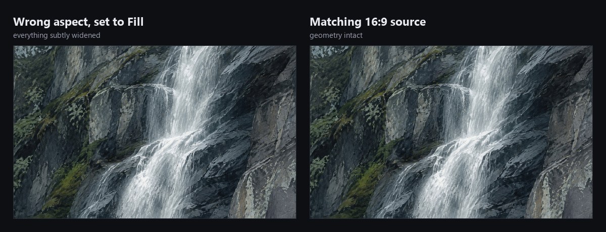A landscape shown correctly at 16:9 and the same image horizontally stretched