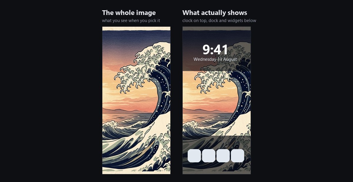 A phone wallpaper shown whole, and again with the clock and dock overlaid